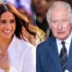 Revealed: King Charles's Unexpected Nickname for Meghan Markle References Her "Resilience"